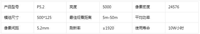 節(jié)能正發(fā)光透明LED顯示屏