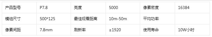 正發(fā)光防水透明LED顯示屏