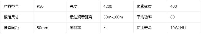 側(cè)發(fā)光廣告LED透明顯示屏